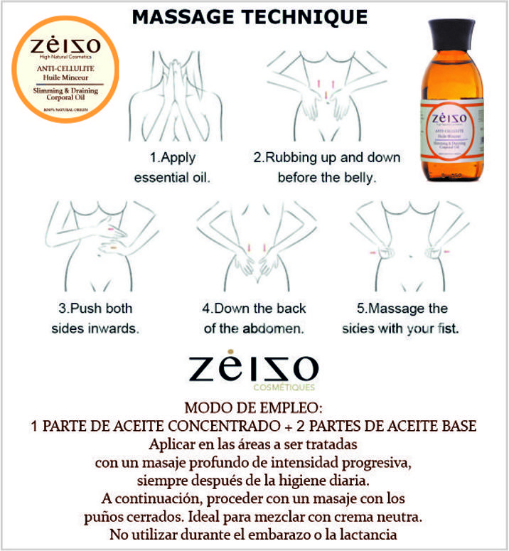 Anticelulítico aceite drenante concentrado aromaterapia Zeizo